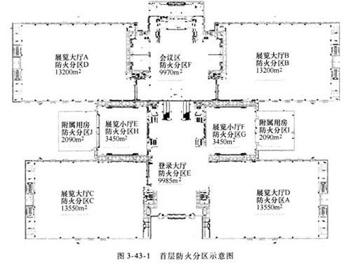 平面图